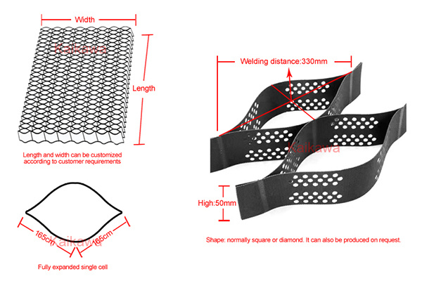 Geocell Retaining Wall Method